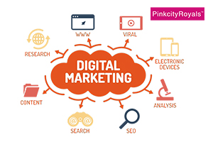 Use of digital marketing tools